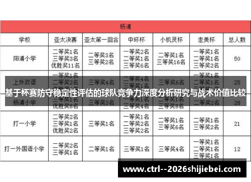 基于杯赛防守稳定性评估的球队竞争力深度分析研究与战术价值比较