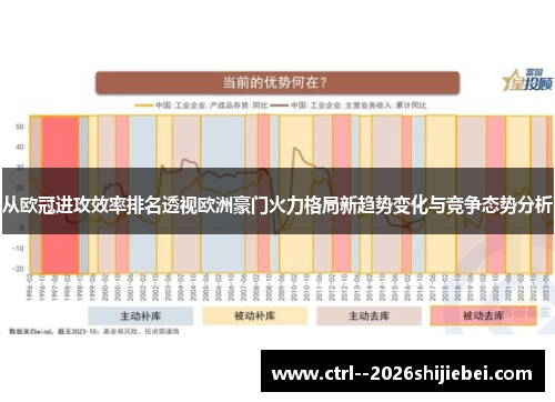 从欧冠进攻效率排名透视欧洲豪门火力格局新趋势变化与竞争态势分析