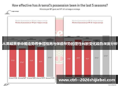 从英超赛季中期走势看争冠格局与保级形势的理性判断变化趋势深度分析 从英超赛季中期走势看争冠格局与保级形势的理性判断变化趋势深度分析