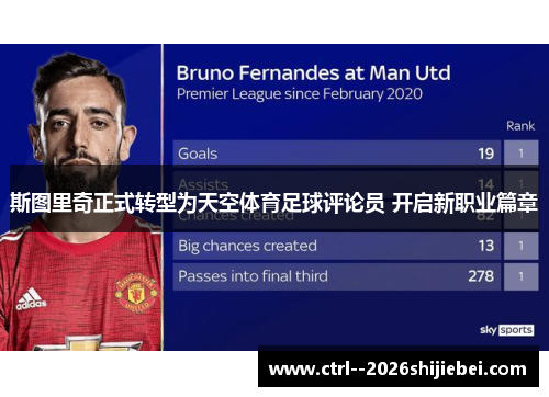 斯图里奇正式转型为天空体育足球评论员 开启新职业篇章