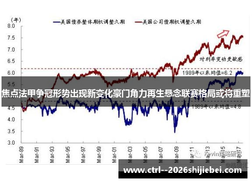 焦点法甲争冠形势出现新变化豪门角力再生悬念联赛格局或将重塑 焦点法甲争冠形势出现新变化豪门角力再生悬念联赛格局或将重塑