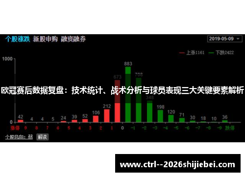 欧冠赛后数据复盘：技术统计、战术分析与球员表现三大关键要素解析